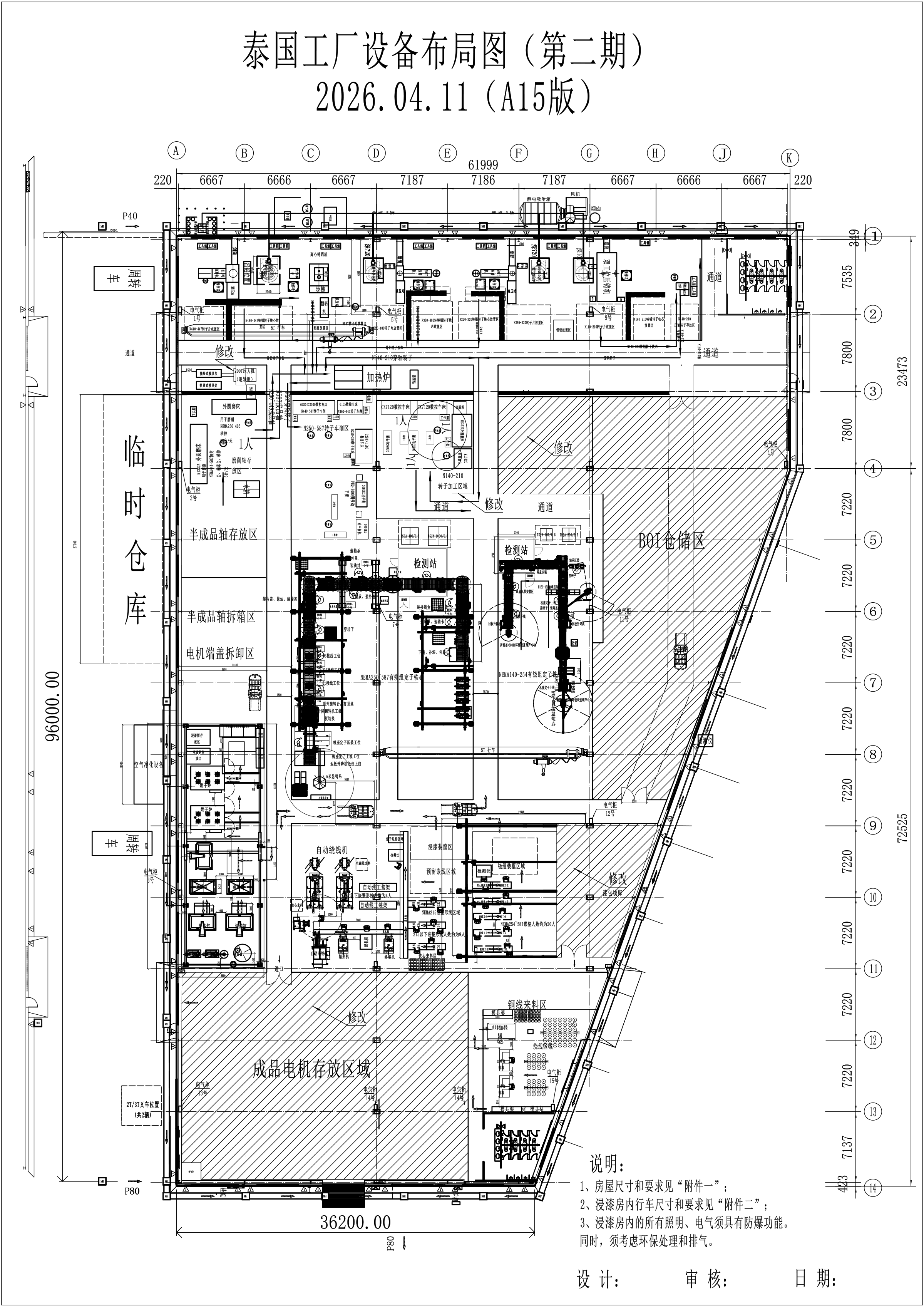แผนที่โรงงาน